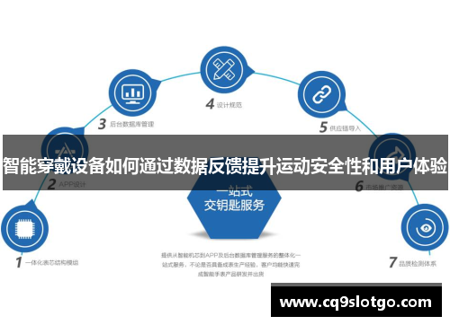 智能穿戴设备如何通过数据反馈提升运动安全性和用户体验